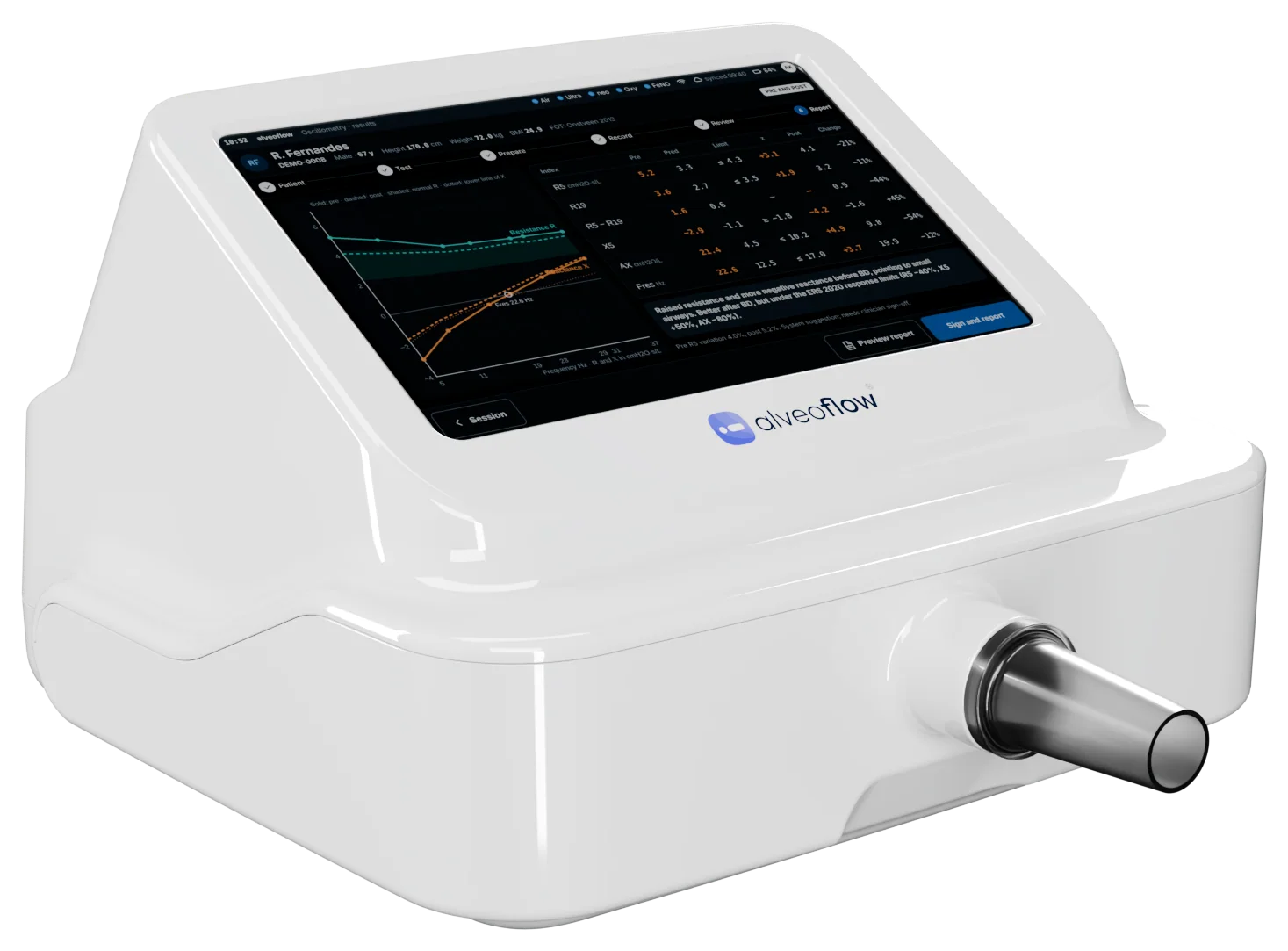 alveoflow Pro oscillometry station