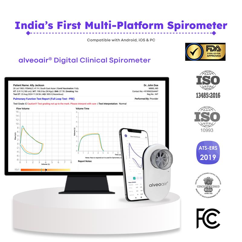 alveofit_spirometry India's first multi-platform spirometer