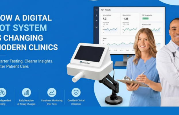How Is A Digital FOT System Changing Modern Clinics