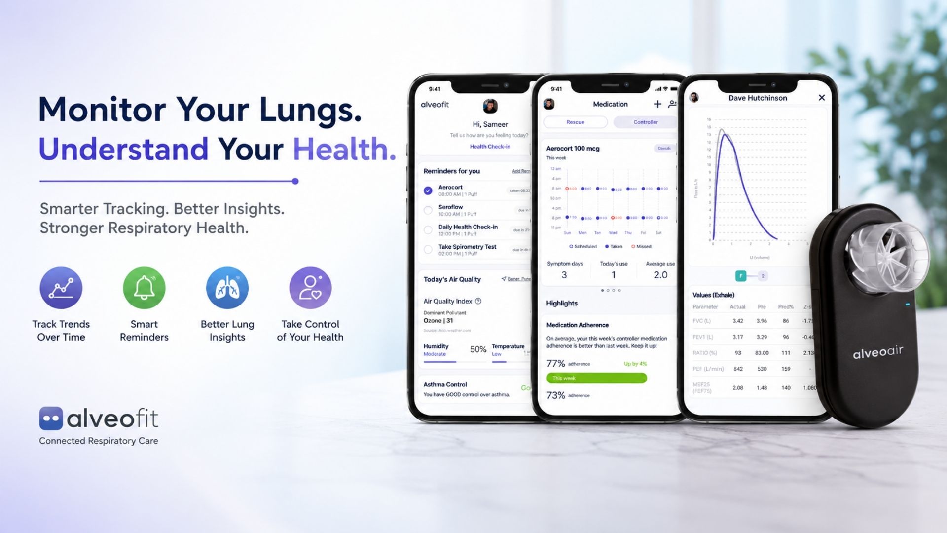 Are You Actually Monitoring Your Lung Health or Just Collecting Numbers?